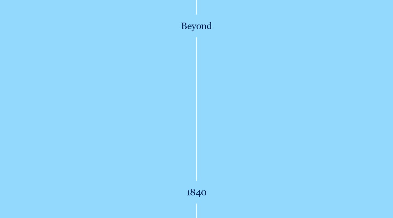 history-beyond